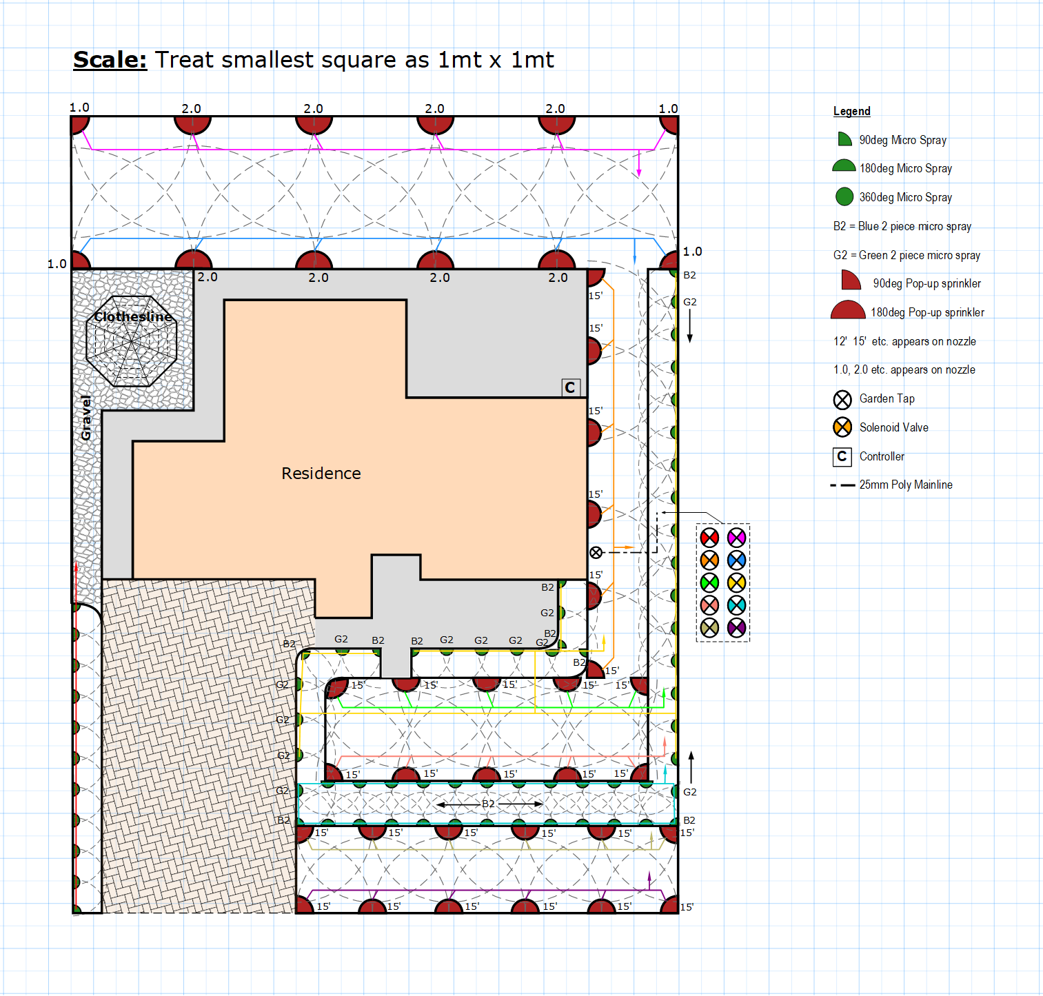 How To Design A Sprinkler Layout Design Talk